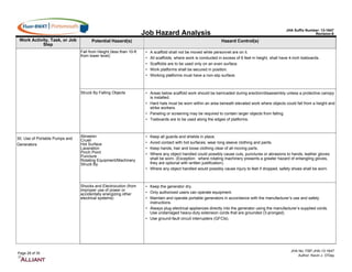 Section C, Exhibit 3 - General Work JHA.pdf