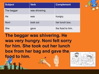 Subject Verb Complement
The beggar was shivering.
He was hungry.
Noni took out her lunch box.
She gave the food to him.
The beggar was shivering. He
was very hungry. Noni felt sorry
for him. She took out her lunch
box from her bag and gave the
food to him.
 