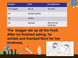 Subject Verb Complement
The beggar ate up the food.
He finished eating.
He smiled.
He thanked Noni for her
kindness.
The beggar ate up all the food.
After he finished eating, he
smiled and thanked Noni for her
kindness.
 