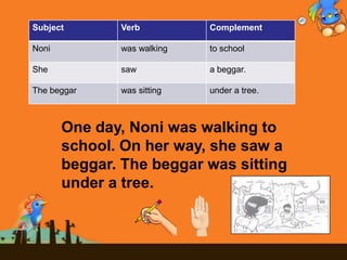 Subject Verb Complement
Noni was walking to school
She saw a beggar.
The beggar was sitting under a tree.
One day, Noni was walking to
school. On her way, she saw a
beggar. The beggar was sitting
under a tree.
 