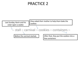 PRACTICE 2
-- stall – carnival – cookies – containers –
Last Sunday, Kevin and his
sister open a cookie
Before the carnival started,
they asked their mother to help them bake the
cookies
After that, they put the cookies into a
few containers
 