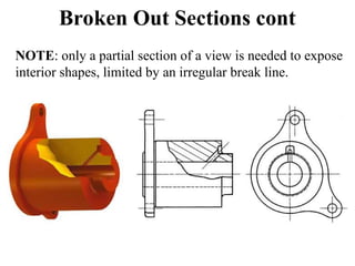 SECTION DRAWING . For full section, half section 1-1.ppt