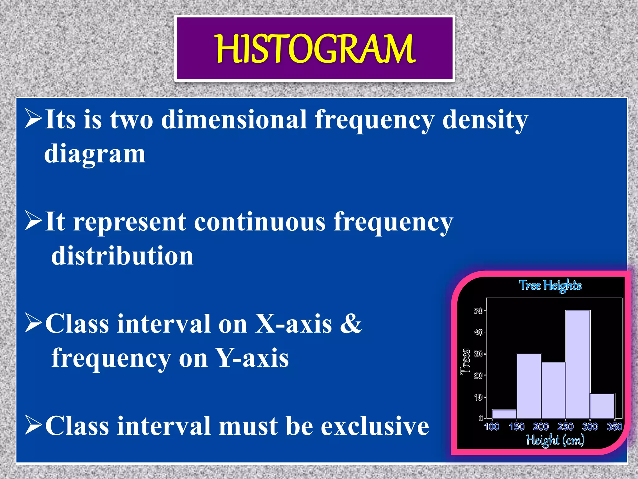 Its is two dimensional frequency density
diagram
It represent continuous frequency
distribution
Class interval on X-axis &
frequency on Y-axis
Class interval must be exclusive
 