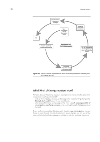 100                                                                         changing schools




                                 therefore less
                                   classroom
                                     change

                                                                         therefore
                                                                        increased
                                                       New              resistance
                                                   information
                                                      about
                                                   Curriculum
                                                       2005

         etc.



                                                   IMPLEMENTING
                 makes teachers                   CURRICULUM 2005
                more knowledgeable                                            but no assistance
                                                                               or recognition of
                                                                              fears provided by
                                                                                    school




                                                       therefore
                                                    increases fears
                                                    and insecurities


      Figure 4.2  more complex representation of the relationships between different parts
                 A
                 of a change process




      Which kinds of change strategies work?
      As Fullan stresses, the change process is a complex one. However, Fullan (and other
      researchers) have begun to identify:
      •	 kinds of thinking about change, and strategies for implementing change, that
         definitely don’t work (thus we try and avoid these);
      •	 other kinds of thinking and strategies that have a much greater possibility of
         bringing about real change (as opposed to what Hopkins calls the ‘appearance of
         change’).

      Before we learn more about this, do a quick check on your thinking about change.
      To do so, read through this list of statements about change, and tick one of the
      columns to indicate whether you agree or disagree with the particular statement.
 