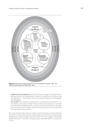 changing schools: the school-as-organization approach                                                          127




                                              Leadership
                                                  
                                              Management
                                                                          CONTEXT

                                                   Identity
                                                   • vision
                                                   • mission
                                                   • purpose
                                                   • direction
                              Human                • tasks
                              Resources
                              • interpersonal                       Strategy
                                relationships                       • goal-setting
                              • staff ( other)                     • planning
                                development                         • evaluation




                                                                                                      GLOBAL
    GLOBAL




                                                                                              MACRO
             MACRO




                                                                                      MICRO
                     MICRO




                              • conditions of
                                service
                                                   Culture
                                                   • norms
                                                   • values

                             Technical                           Structures/
                             Support                             Procedures
                             • resources control                 • information flow
                             • financial                         • decision-making
                               management                        • accountability
                             • administration



                                              Leadership
                                                  
                                              Management




Figure 4.6  Elements of organizational life (from Davidoff and Lazarus. 1997. The
Learning School, page 18. Cape Town: Juta)




•	 Leadership and management: Davidoff and Lazarus suggest that these ‘have a
   leading, guiding role (leadership), as well as a containing and holding role
   (management) … these aspects ensure that all other aspects are held together
   and developed’.
•	 The context: This includes everything from a school’s physical location in its
   immediate community, through the local educational situation, to broader
   national trends and global trends in society, economy and education. The prob-
   lems that schools face, and the solutions they may choose, are strongly influ-
   enced by these various contexts.

But if you are faced with having to change a school, how do you work with these
elements? In other words, how do change agents committed to an organizational
development change strategy work with schools? The next reading – by Davidoff,
Kaplan and Lazarus – describes a change process undertaken by TIP in a Cape Town
school.
 