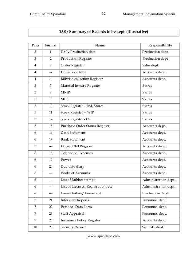 material stock list format