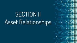SECTION II
Asset Relationships
 