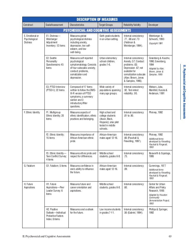 Section ii behavioral assessment