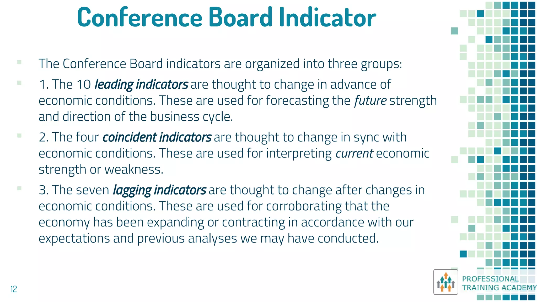 Conference Board Indicator
12
▪ The Conference Board indicators are organized into three groups:
▪ 1. The 10 leading indicators are thought to change in advance of
economic conditions. These are used for forecasting the future strength
and direction of the business cycle.
▪ 2. The four coincident indicators are thought to change in sync with
economic conditions. These are used for interpreting current economic
strength or weakness.
▪ 3. The seven lagging indicators are thought to change after changes in
economic conditions. These are used for corroborating that the
economy has been expanding or contracting in accordance with our
expectations and previous analyses we may have conducted.
 