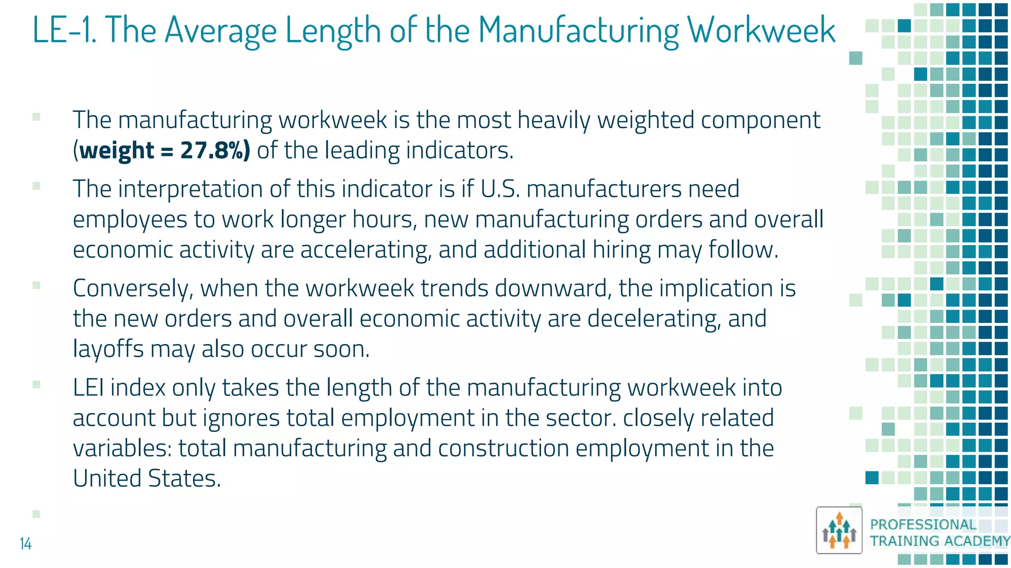 LE-1. The Average Length of the Manufacturing Workweek
14
▪ The manufacturing workweek is the most heavily weighted component
(weight = 27.8%) of the leading indicators.
▪ The interpretation of this indicator is if U.S. manufacturers need
employees to work longer hours, new manufacturing orders and overall
economic activity are accelerating, and additional hiring may follow.
▪ Conversely, when the workweek trends downward, the implication is
the new orders and overall economic activity are decelerating, and
layoffs may also occur soon.
▪ LEI index only takes the length of the manufacturing workweek into
account but ignores total employment in the sector. closely related
variables: total manufacturing and construction employment in the
United States.
▪
 