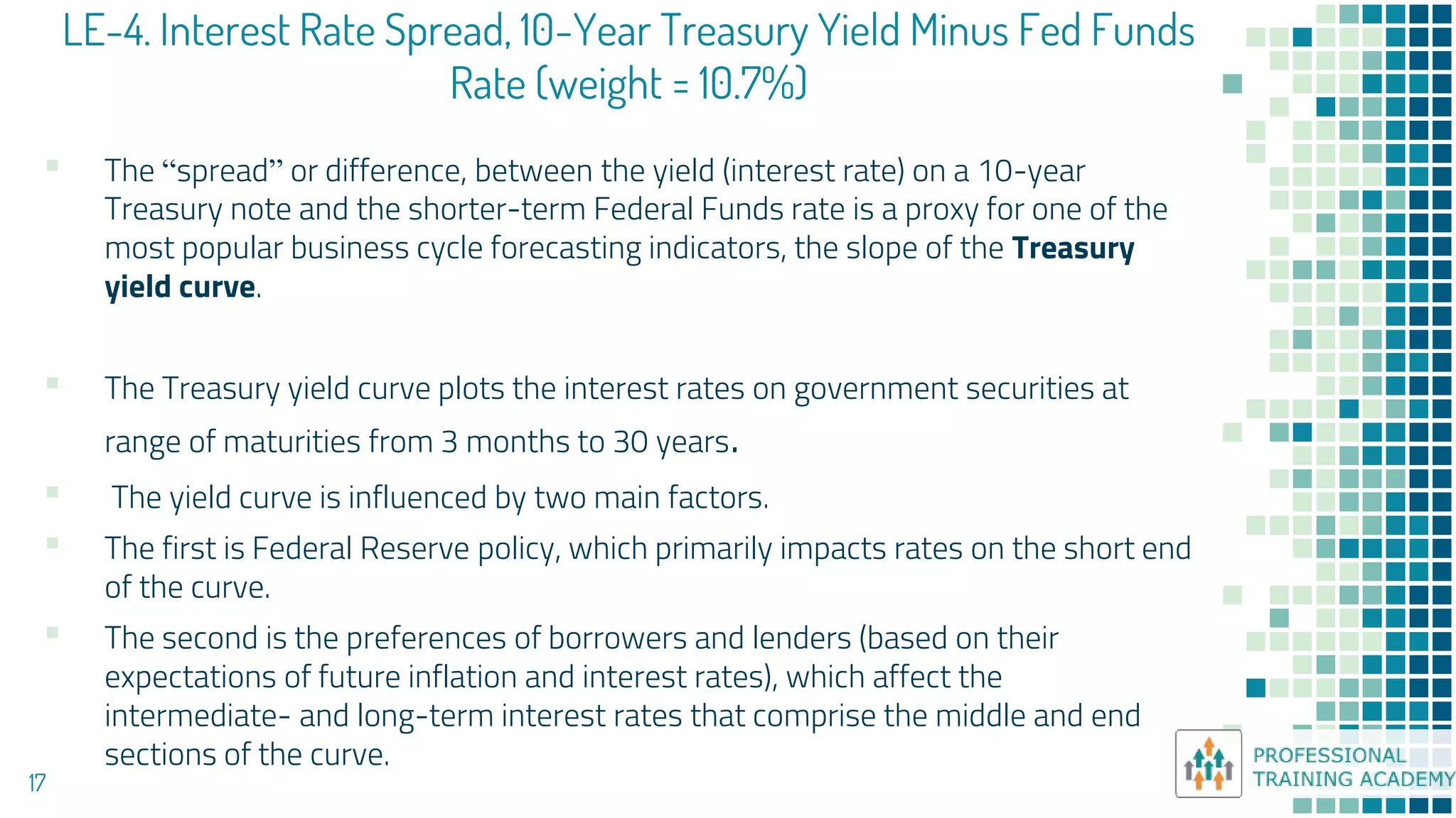 LE-4. Interest Rate Spread, 10-Year Treasury Yield Minus Fed Funds
Rate (weight = 10.7%)
17
▪ The “spread” or difference, between the yield (interest rate) on a 10-year
Treasury note and the shorter-term Federal Funds rate is a proxy for one of the
most popular business cycle forecasting indicators, the slope of the Treasury
yield curve.
▪ The Treasury yield curve plots the interest rates on government securities at
range of maturities from 3 months to 30 years.
▪ The yield curve is influenced by two main factors.
▪ The first is Federal Reserve policy, which primarily impacts rates on the short end
of the curve.
▪ The second is the preferences of borrowers and lenders (based on their
expectations of future inflation and interest rates), which affect the
intermediate- and long-term interest rates that comprise the middle and end
sections of the curve.
 