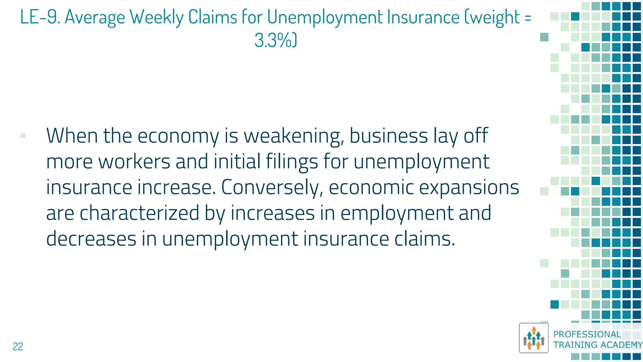 LE-9. Average Weekly Claims for Unemployment Insurance (weight =
3.3%)
22
▪ When the economy is weakening, business lay off
more workers and initial filings for unemployment
insurance increase. Conversely, economic expansions
are characterized by increases in employment and
decreases in unemployment insurance claims.
 