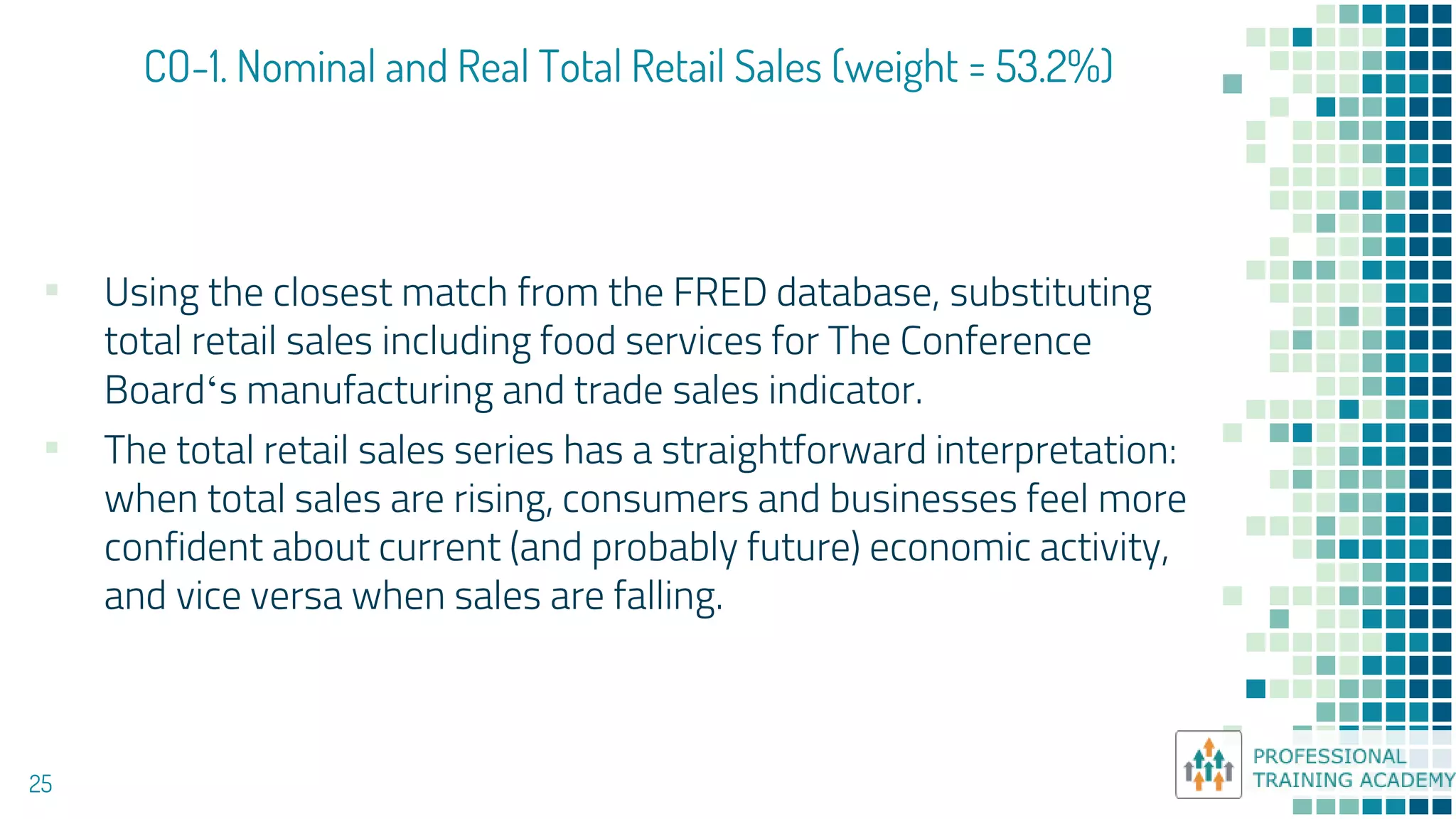CO-1. Nominal and Real Total Retail Sales (weight = 53.2%)
25
▪ Using the closest match from the FRED database, substituting
total retail sales including food services for The Conference
Board‘s manufacturing and trade sales indicator.
▪ The total retail sales series has a straightforward interpretation:
when total sales are rising, consumers and businesses feel more
confident about current (and probably future) economic activity,
and vice versa when sales are falling.
 