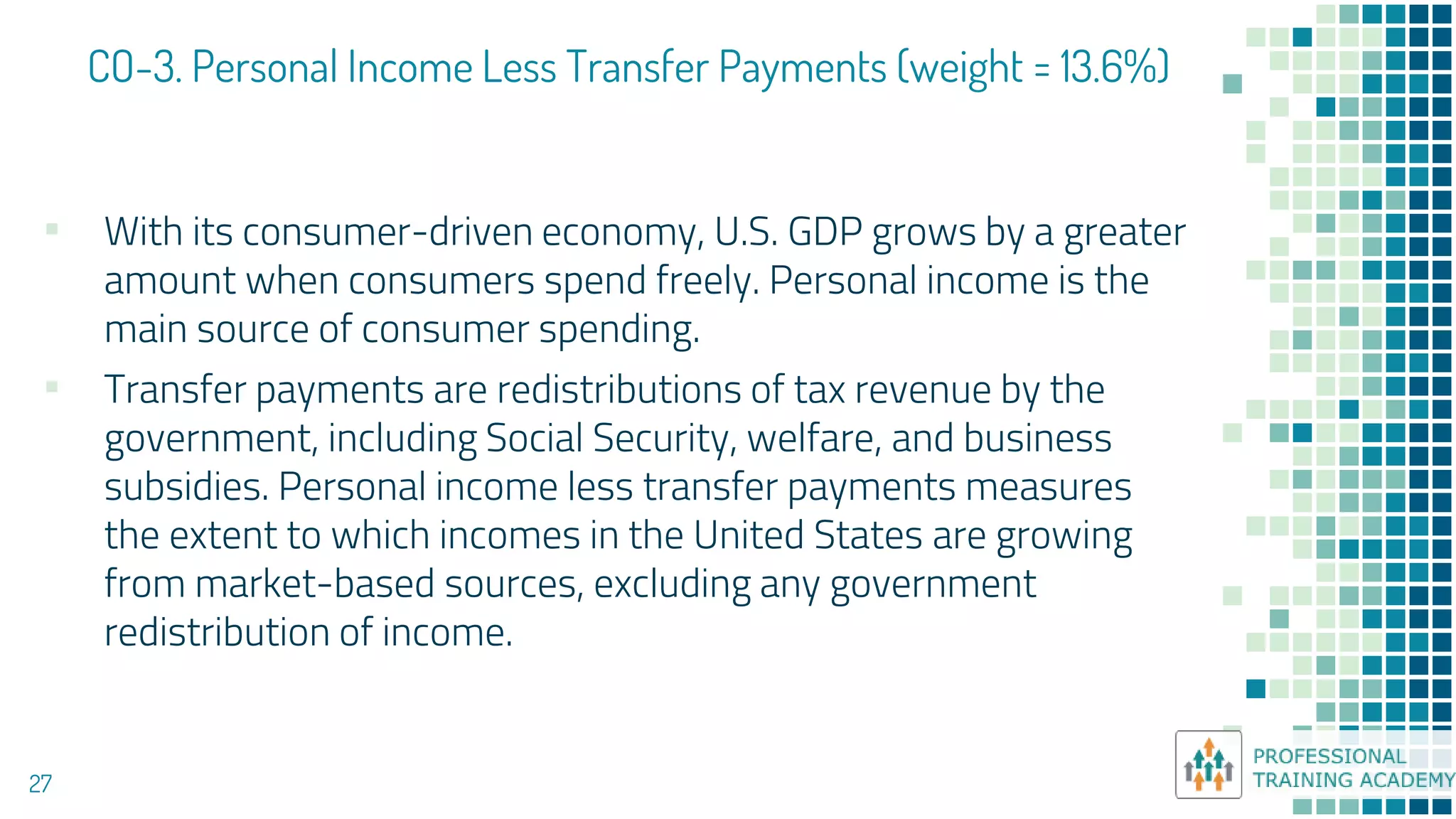 CO-3. Personal Income Less Transfer Payments (weight = 13.6%)
27
▪ With its consumer-driven economy, U.S. GDP grows by a greater
amount when consumers spend freely. Personal income is the
main source of consumer spending.
▪ Transfer payments are redistributions of tax revenue by the
government, including Social Security, welfare, and business
subsidies. Personal income less transfer payments measures
the extent to which incomes in the United States are growing
from market-based sources, excluding any government
redistribution of income.
 
