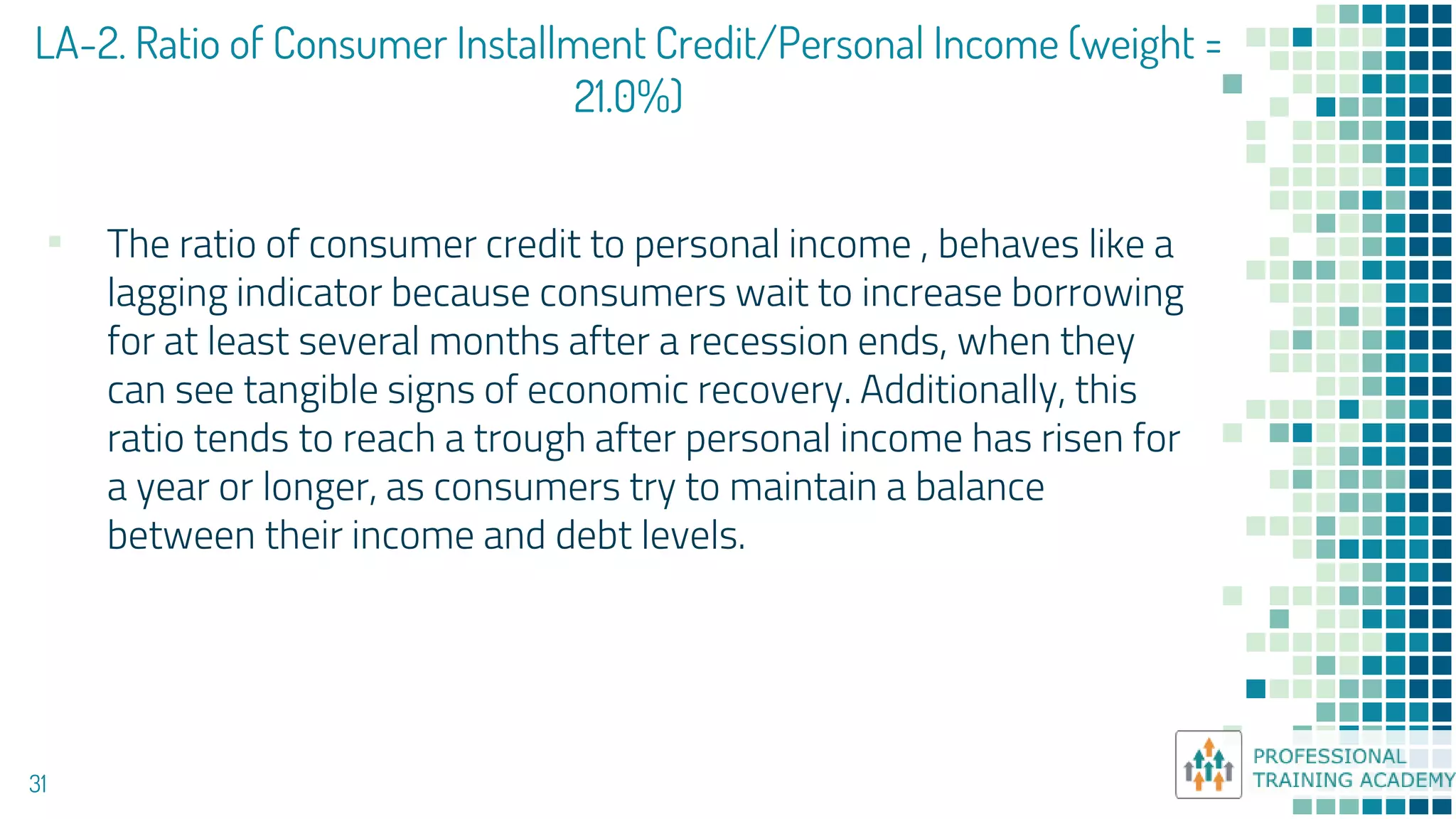 LA-2. Ratio of Consumer Installment Credit/Personal Income (weight =
21.0%)
31
▪ The ratio of consumer credit to personal income , behaves like a
lagging indicator because consumers wait to increase borrowing
for at least several months after a recession ends, when they
can see tangible signs of economic recovery. Additionally, this
ratio tends to reach a trough after personal income has risen for
a year or longer, as consumers try to maintain a balance
between their income and debt levels.
 