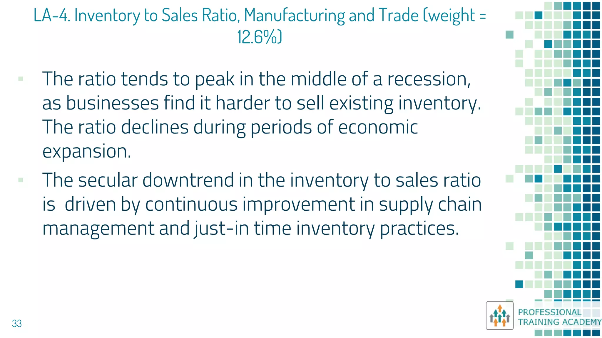 LA-4. Inventory to Sales Ratio, Manufacturing and Trade (weight =
12.6%)
33
▪ The ratio tends to peak in the middle of a recession,
as businesses find it harder to sell existing inventory.
The ratio declines during periods of economic
expansion.
▪ The secular downtrend in the inventory to sales ratio
is driven by continuous improvement in supply chain
management and just-in time inventory practices.
 