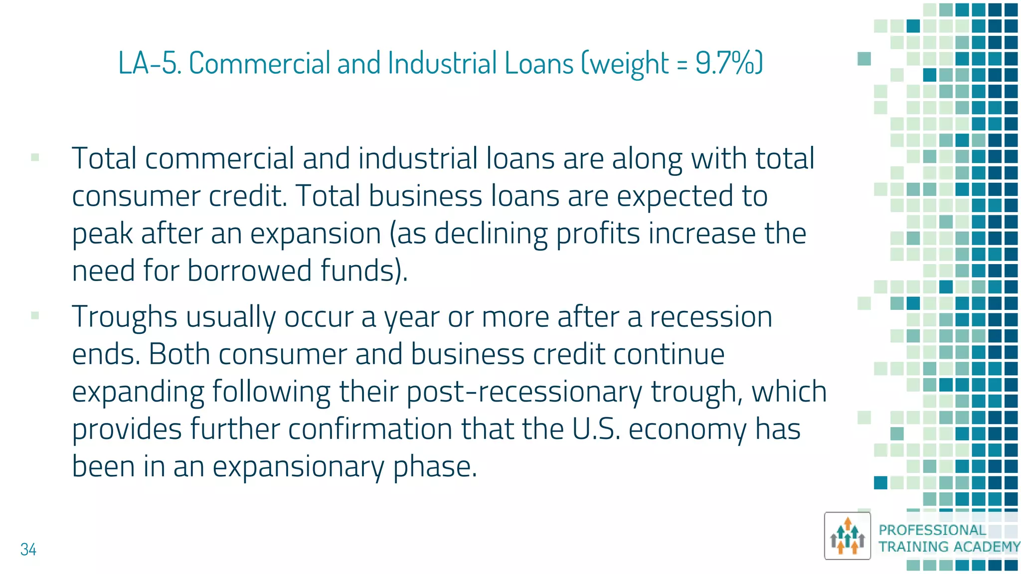 LA-5. Commercial and Industrial Loans (weight = 9.7%)
34
▪ Total commercial and industrial loans are along with total
consumer credit. Total business loans are expected to
peak after an expansion (as declining profits increase the
need for borrowed funds).
▪ Troughs usually occur a year or more after a recession
ends. Both consumer and business credit continue
expanding following their post-recessionary trough, which
provides further confirmation that the U.S. economy has
been in an expansionary phase.
 