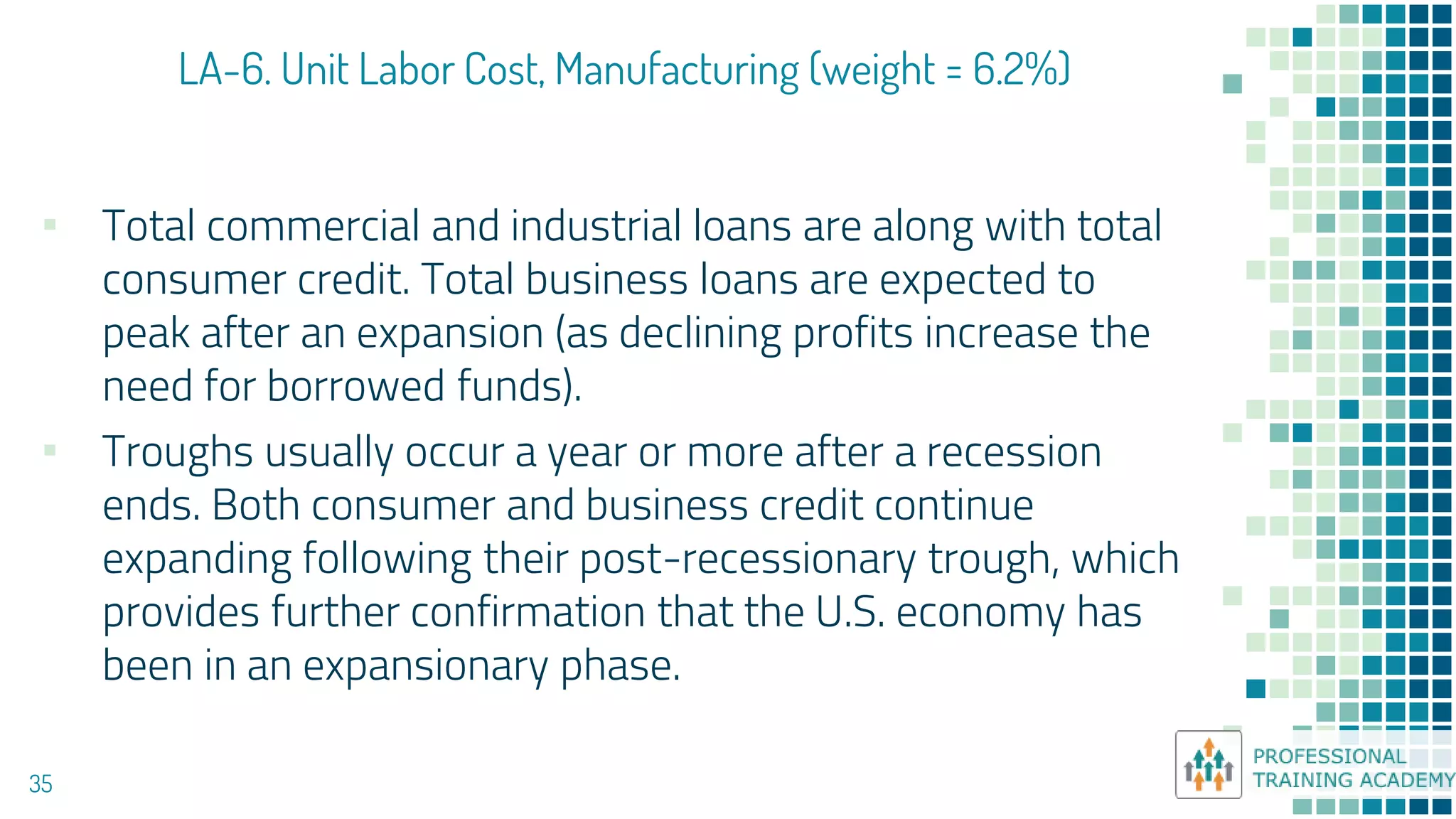 LA-6. Unit Labor Cost, Manufacturing (weight = 6.2%)
35
▪ Total commercial and industrial loans are along with total
consumer credit. Total business loans are expected to
peak after an expansion (as declining profits increase the
need for borrowed funds).
▪ Troughs usually occur a year or more after a recession
ends. Both consumer and business credit continue
expanding following their post-recessionary trough, which
provides further confirmation that the U.S. economy has
been in an expansionary phase.
 