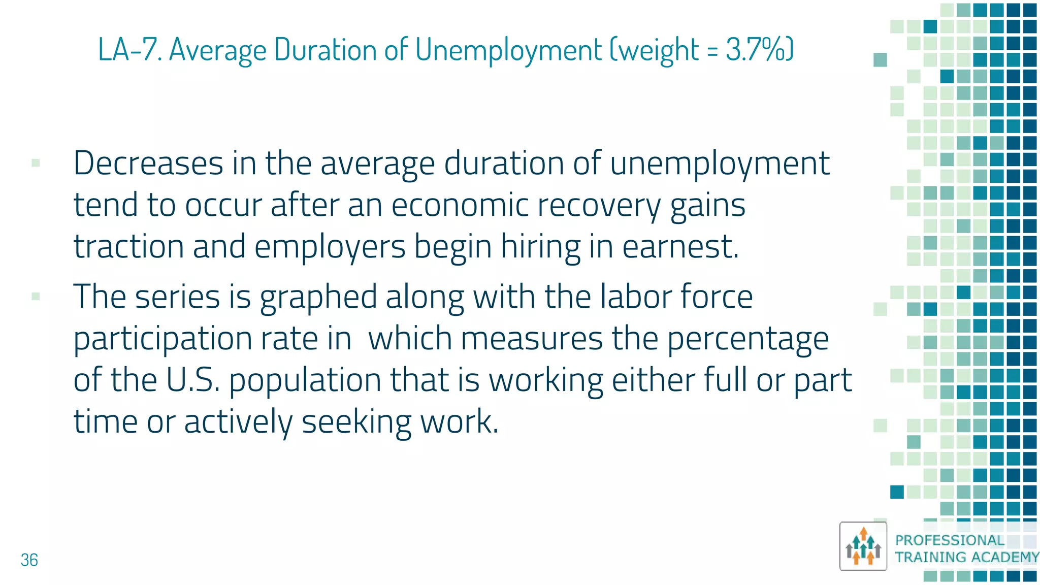 LA-7. Average Duration of Unemployment (weight = 3.7%)
36
▪ Decreases in the average duration of unemployment
tend to occur after an economic recovery gains
traction and employers begin hiring in earnest.
▪ The series is graphed along with the labor force
participation rate in which measures the percentage
of the U.S. population that is working either full or part
time or actively seeking work.
 