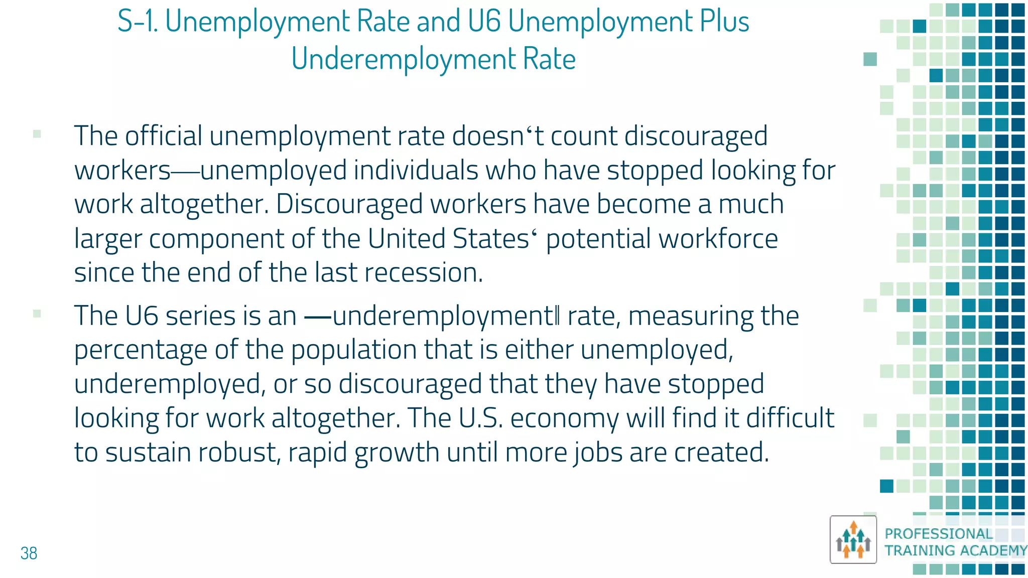S-1. Unemployment Rate and U6 Unemployment Plus
Underemployment Rate
38
▪ The official unemployment rate doesn‘t count discouraged
workers—unemployed individuals who have stopped looking for
work altogether. Discouraged workers have become a much
larger component of the United States‘ potential workforce
since the end of the last recession.
▪ The U6 series is an ―underemployment‖ rate, measuring the
percentage of the population that is either unemployed,
underemployed, or so discouraged that they have stopped
looking for work altogether. The U.S. economy will find it difficult
to sustain robust, rapid growth until more jobs are created.
 