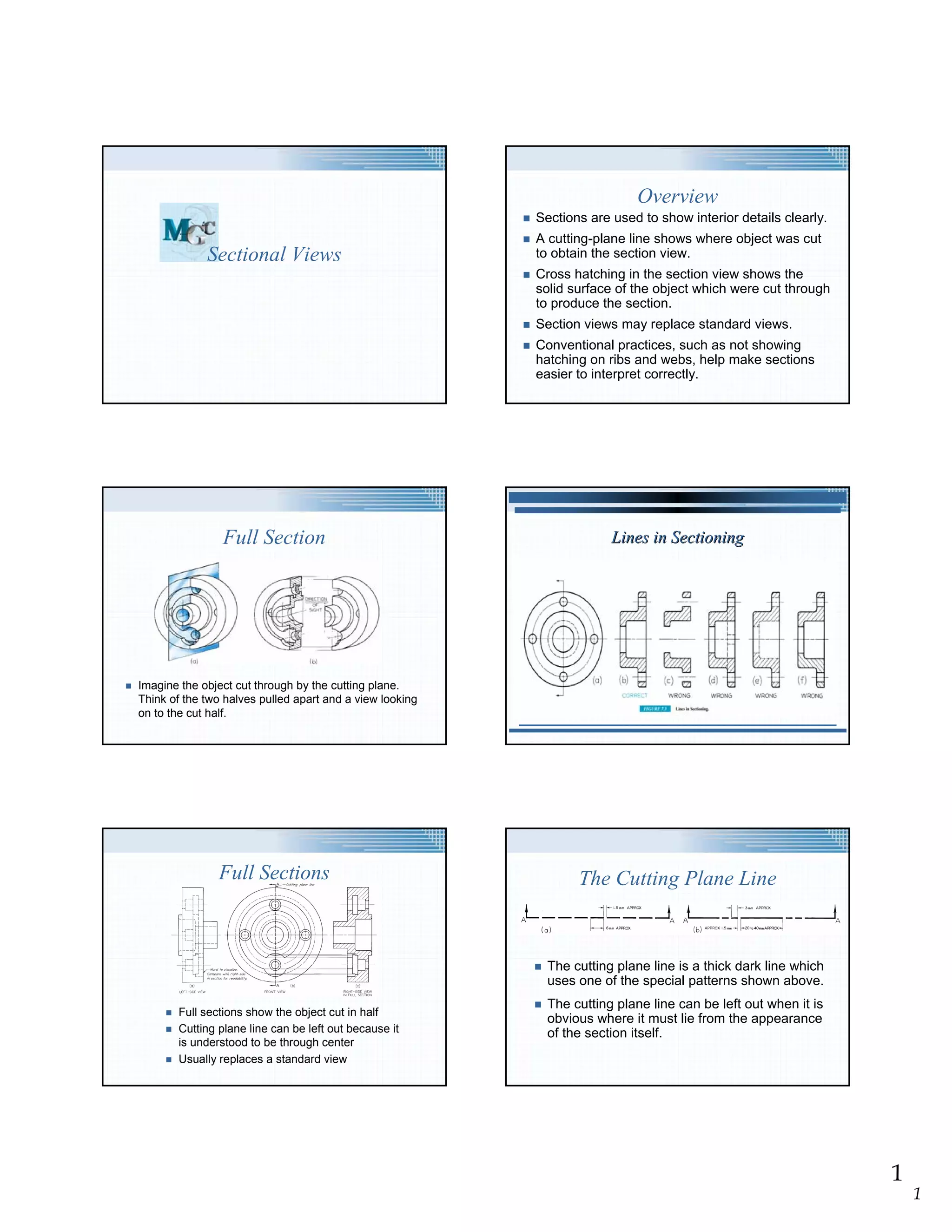 Overview
                                                          Sections are used to show interior details clearly.
                                                          A cutting-plane line shows where object was cut
             Sectional Views                              to obtain the section view.
                                                          Cross hatching in the section view shows the
                                                          solid surface of the object which were cut through
                                                          to produce the section.
                                                          Section views may replace standard views.
                                                          Conventional practices, such as not showing
                                                          hatching on ribs and webs, help make sections
                                                          easier to interpret correctly.




                Full Section                                           Lines in Sectioning




Imagine the object cut through by the cutting plane.
Think of the two halves pulled apart and a view looking
on to the cut half.




               Full Sections                                     The Cutting Plane Line



                                                            The cutting plane line is a thick dark line which
                                                            uses one of the special patterns shown above.
                                                            The cutting plane line can be left out when it is
       Full sections show the object cut in half
                                                            obvious where it must lie from the appearance
       Cutting plane line can be left out because it        of the section itself.
       is understood to be through center
       Usually replaces a standard view




                                                                                                                1
                                                                                                                    1
 