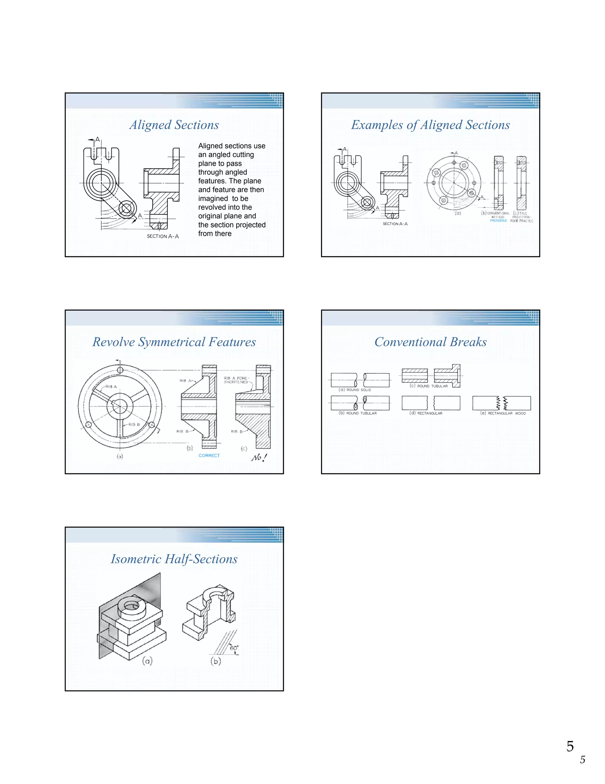 Aligned Sections                    Examples of Aligned Sections
                  Aligned sections use
                  an angled cutting
                  plane to pass
                  through angled
                  features. The plane
                  and feature are then
                  imagined to be
                  revolved into the
                  original plane and
                  the section projected
                  from there




Revolve Symmetrical Features                  Conventional Breaks




   Isometric Half-Sections




                                                                         5
                                                                             5
 