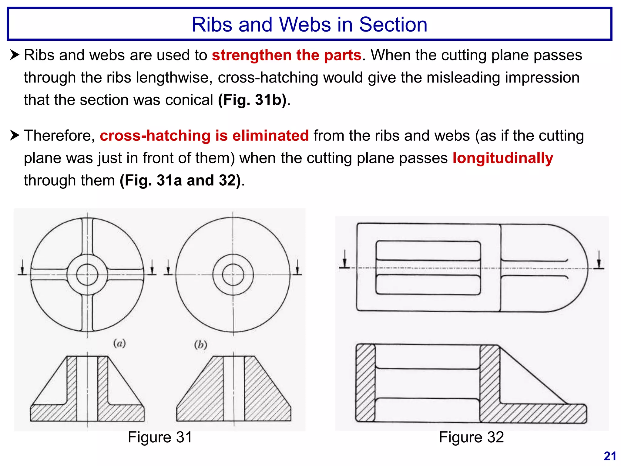 Sectioning notes ppt | PDF