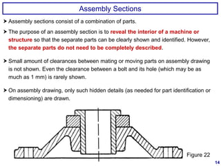 Sectioning notes ppt | PDF