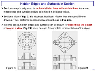Sectioning notes ppt | PDF