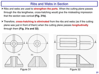 Sectioning notes ppt | PDF