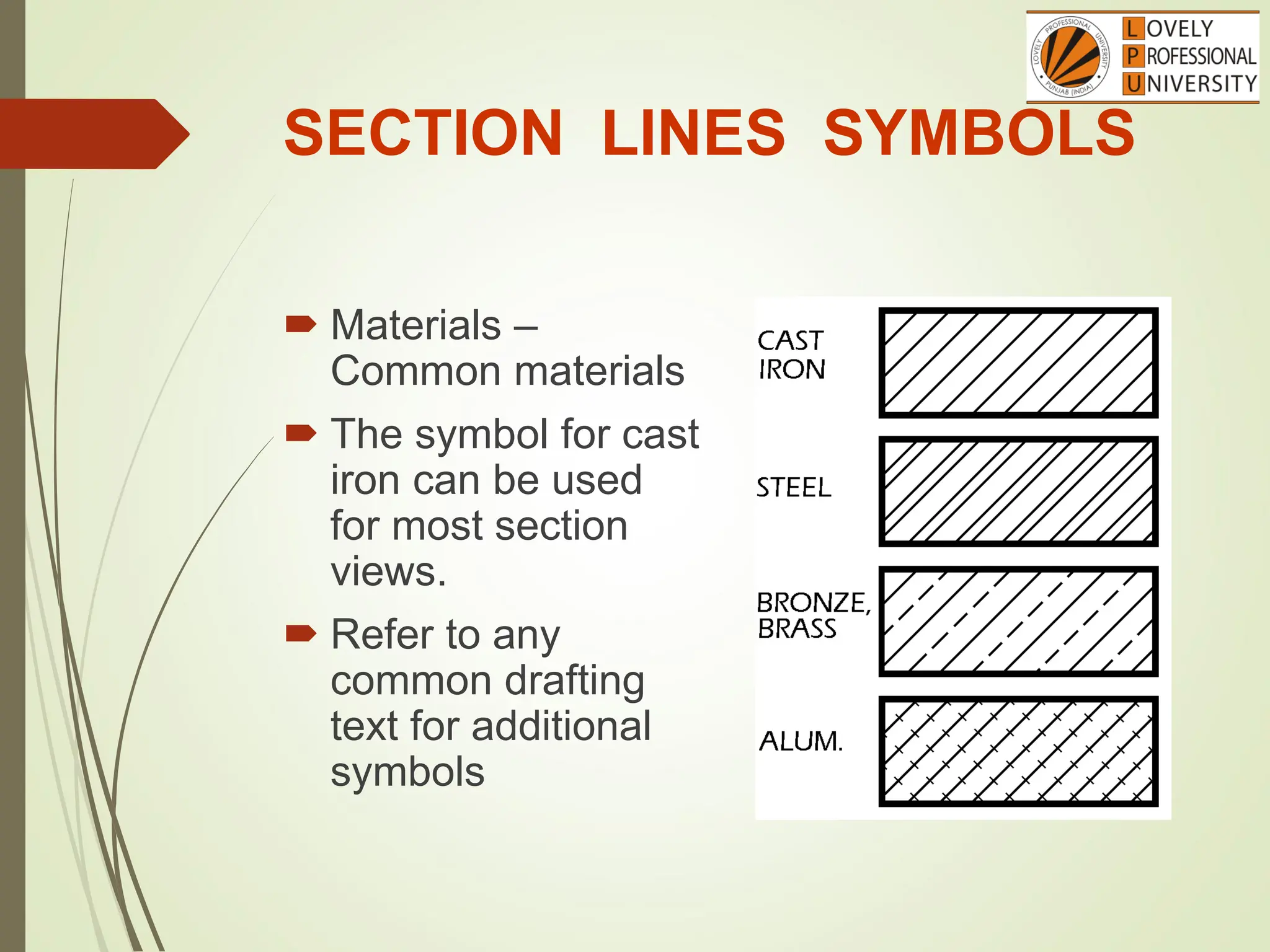 SECTION LINES SYMBOLS
 Materials –
Common materials
 The symbol for cast
iron can be used
for most section
views.
 Refer to any
common drafting
text for additional
symbols
 