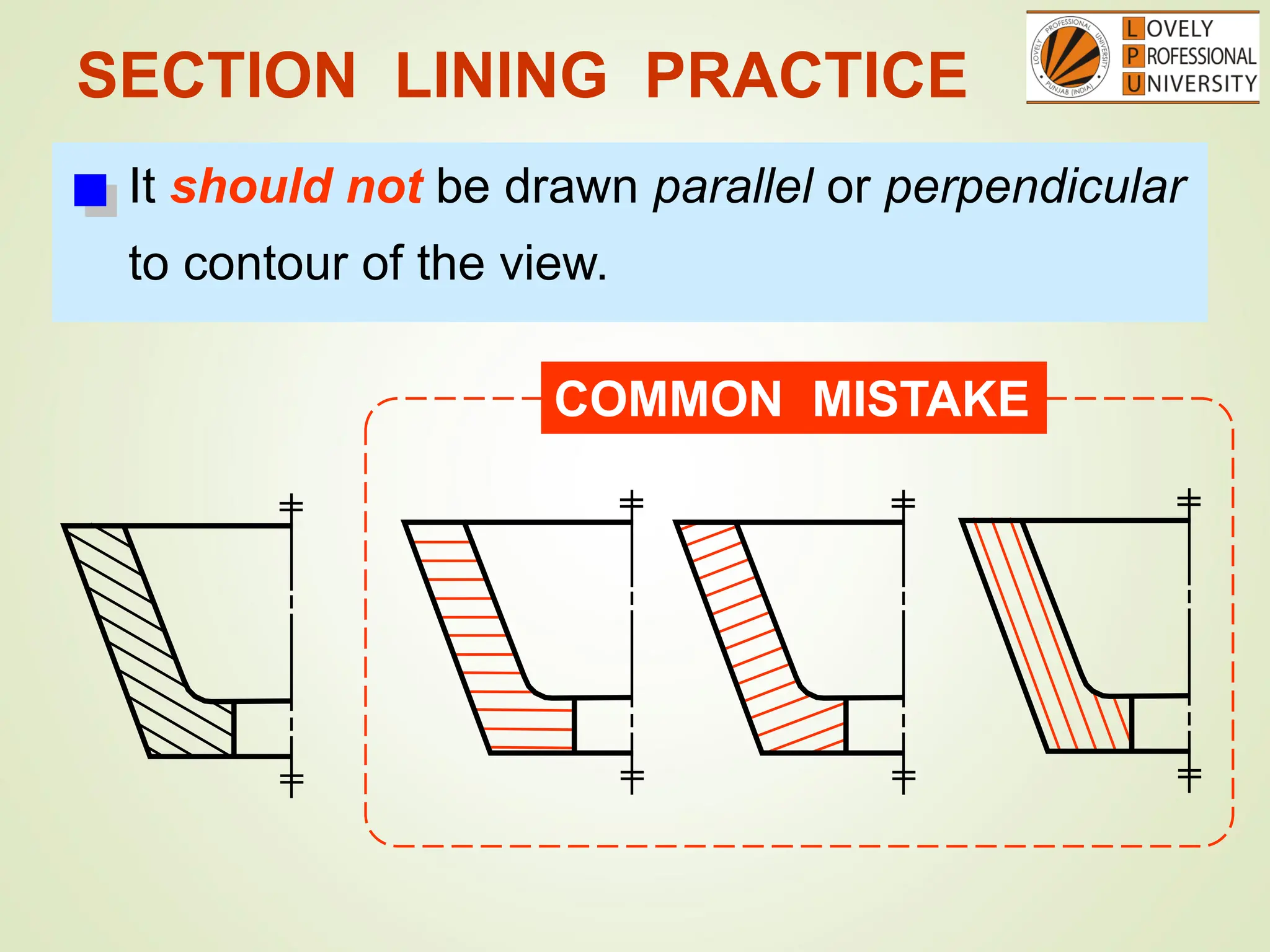 SECTION LINING PRACTICE
It should not be drawn parallel or perpendicular
to contour of the view.
COMMON MISTAKE
 