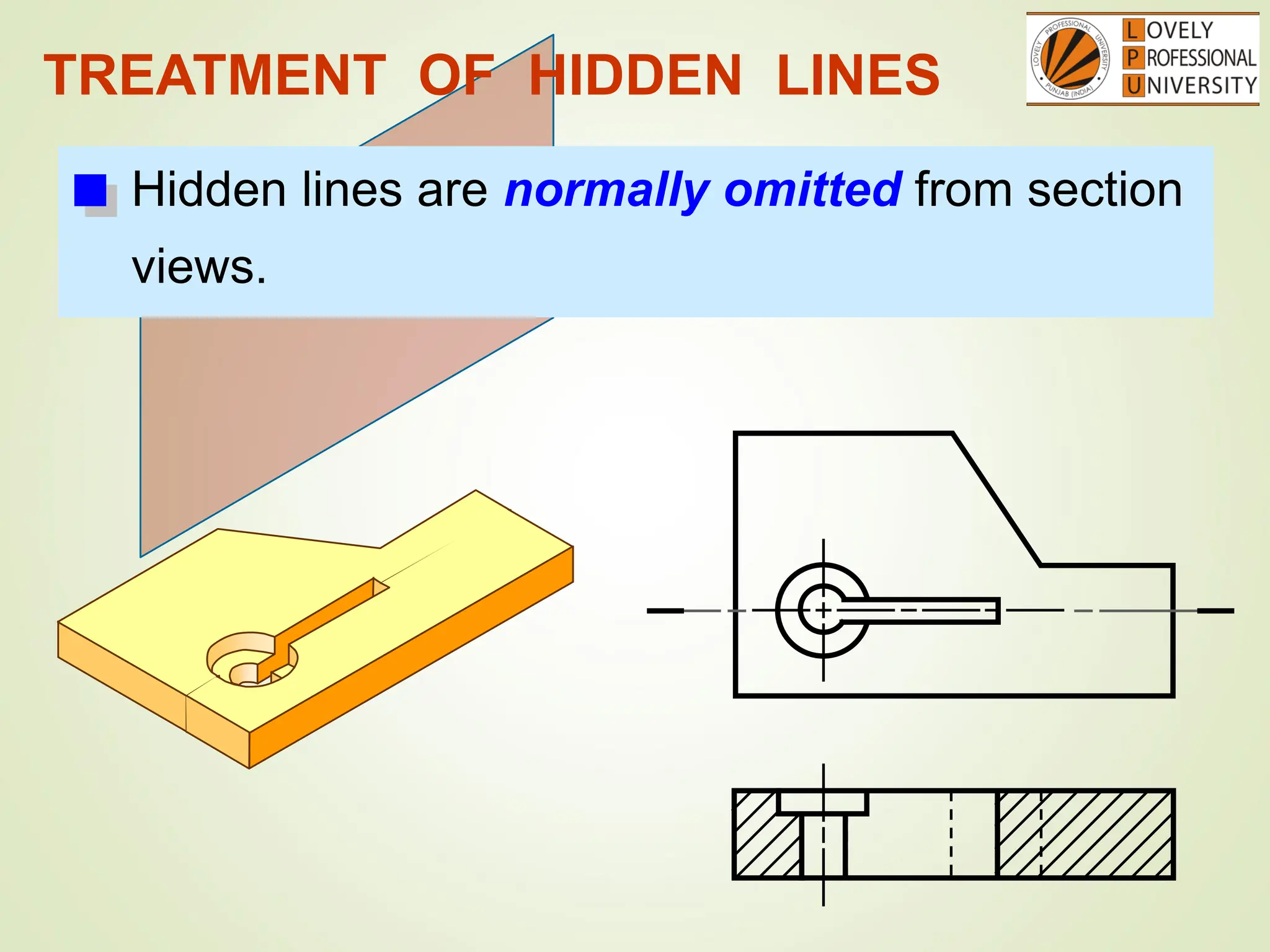 TREATMENT OF HIDDEN LINES
Hidden lines are normally omitted from section
views.
 