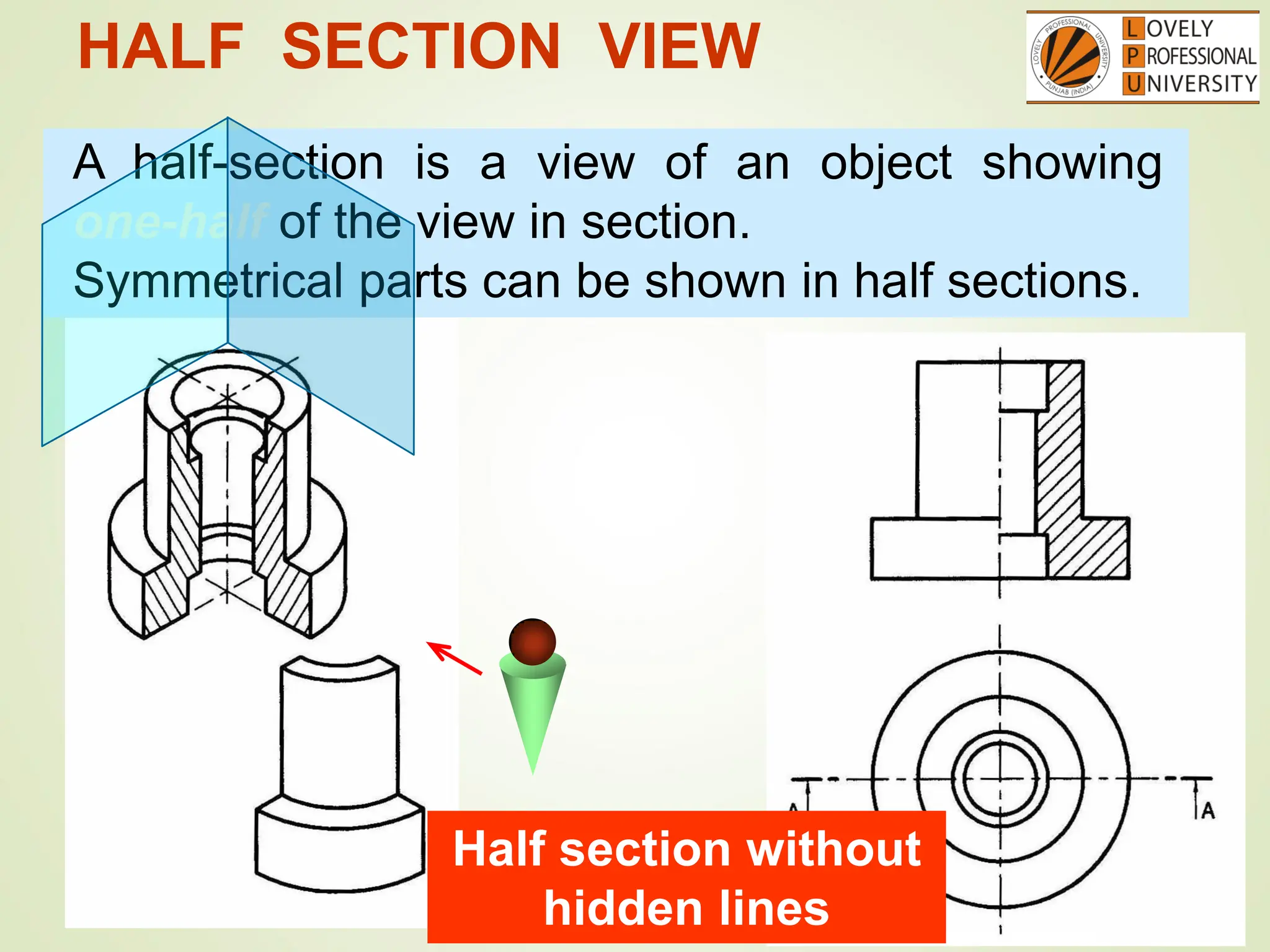 HALF SECTION VIEW
A half-section is a view of an object showing
one-half of the view in section.
Symmetrical parts can be shown in half sections.
Half section without
hidden lines
 