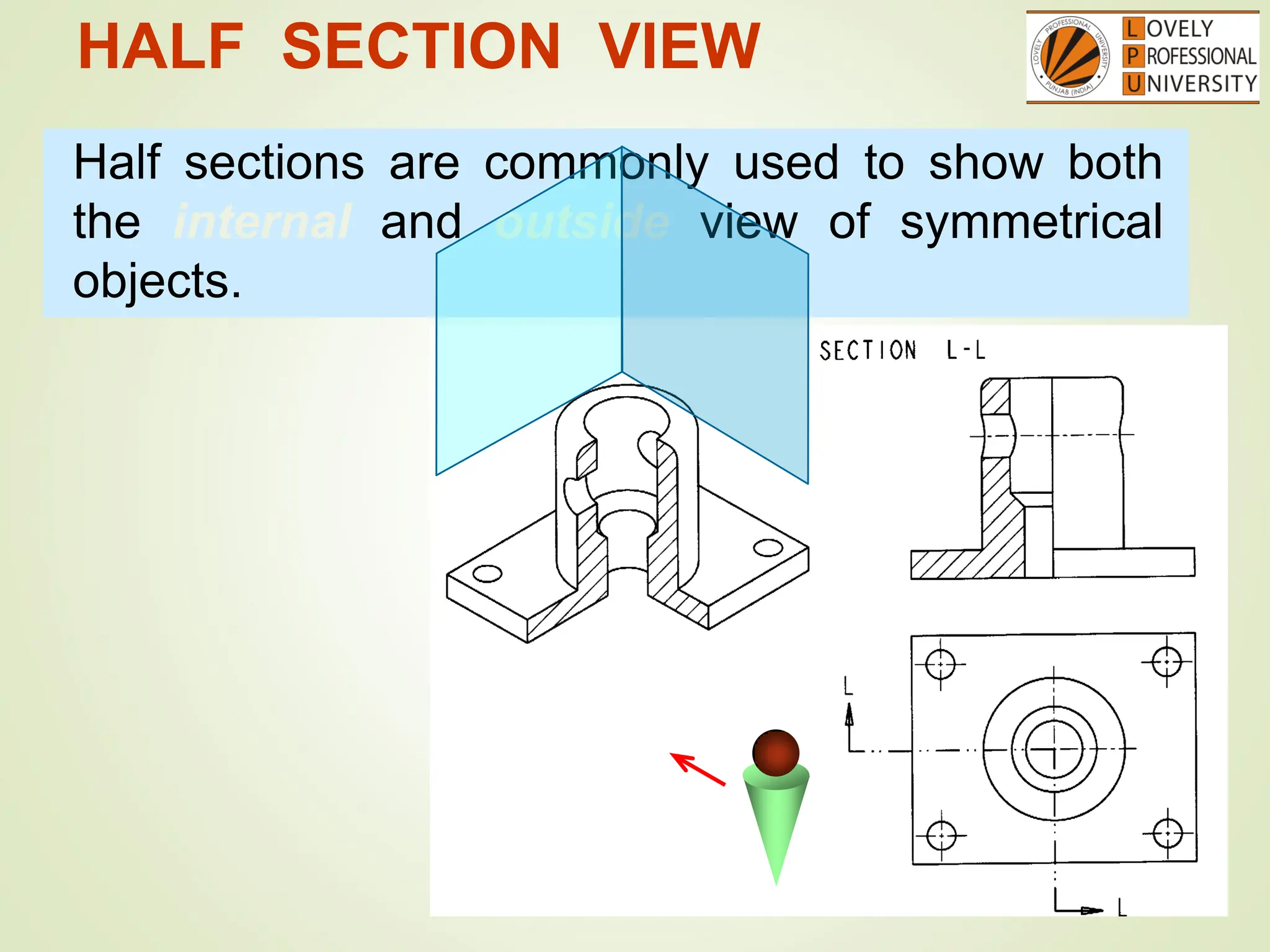 HALF SECTION VIEW
Half sections are commonly used to show both
the internal and outside view of symmetrical
objects.
 
