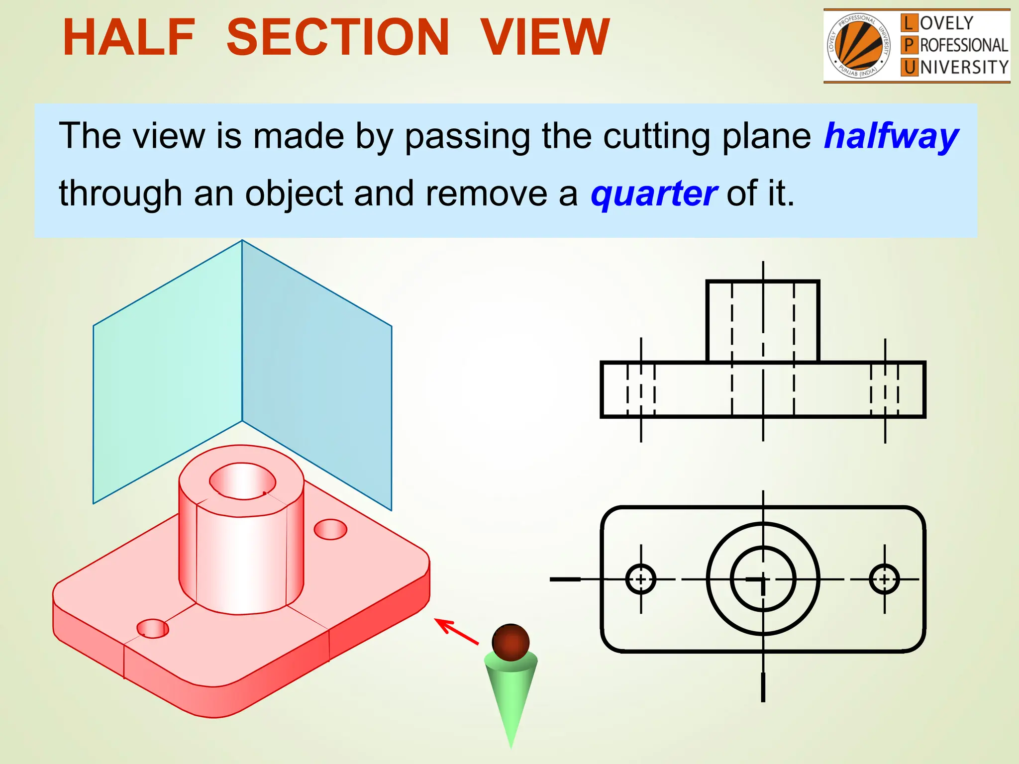HALF SECTION VIEW
The view is made by passing the cutting plane halfway
through an object and remove a quarter of it.
 