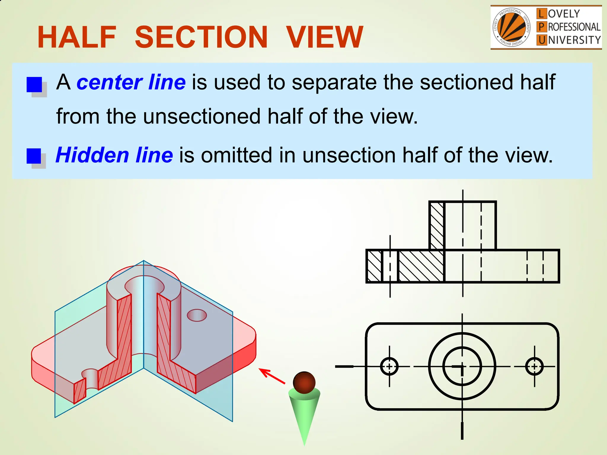 HALF SECTION VIEW
A center line is used to separate the sectioned half
from the unsectioned half of the view.
Hidden line is omitted in unsection half of the view.
 