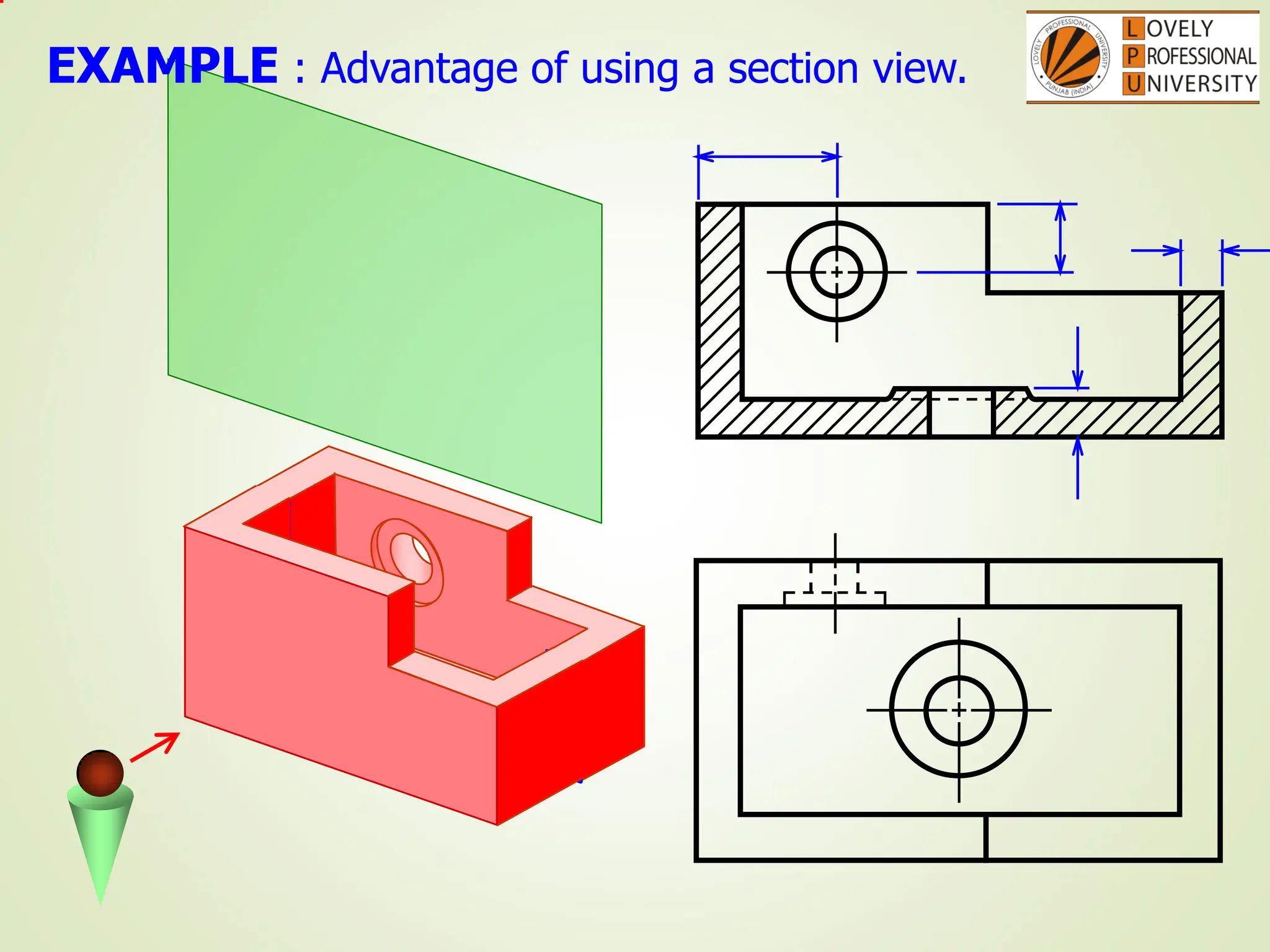 EXAMPLE : Advantage of using a section view.
 