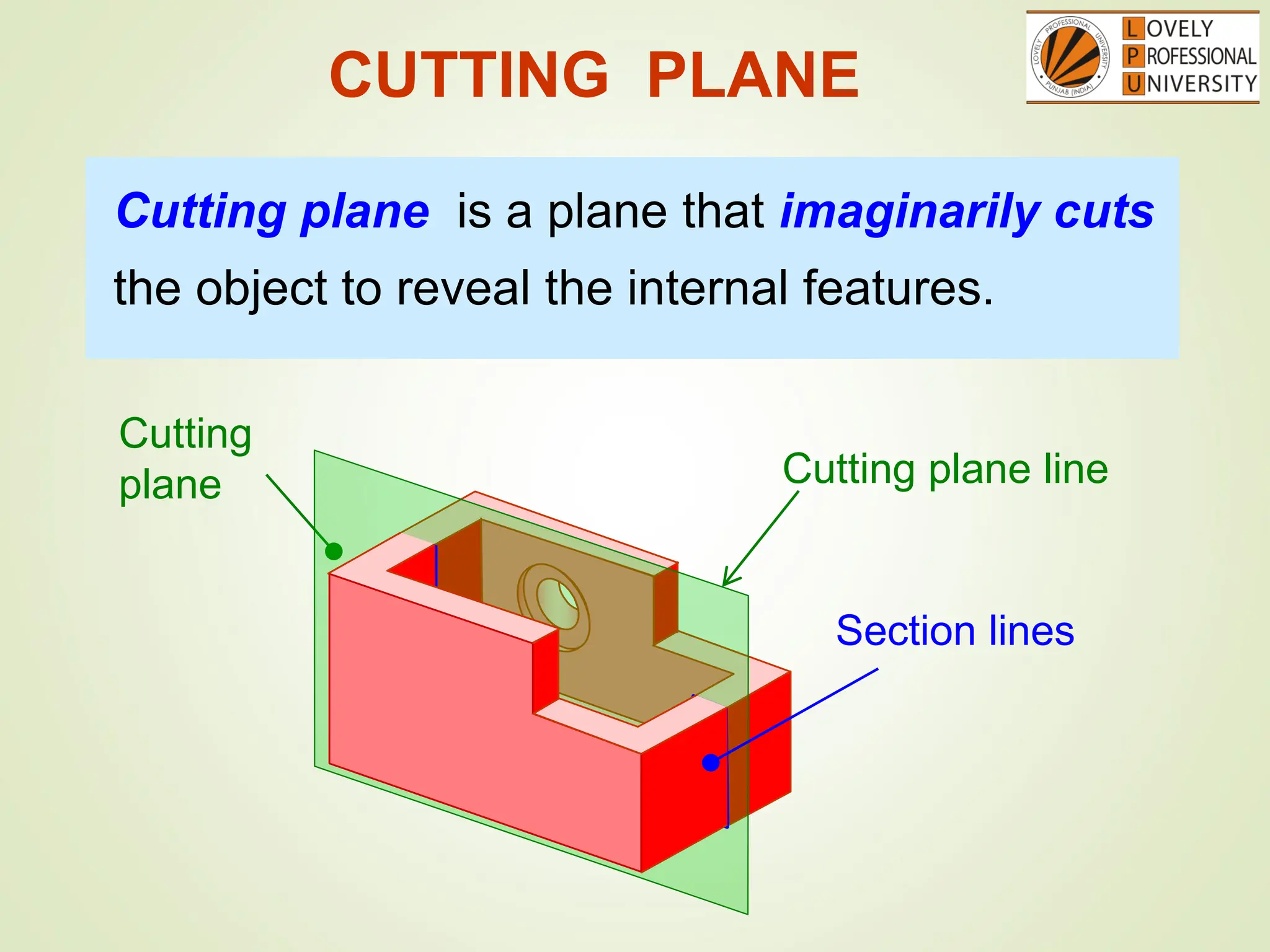 Cutting
plane
CUTTING PLANE
Cutting plane line
Cutting plane is a plane that imaginarily cuts
the object to reveal the internal features.
Section lines
 