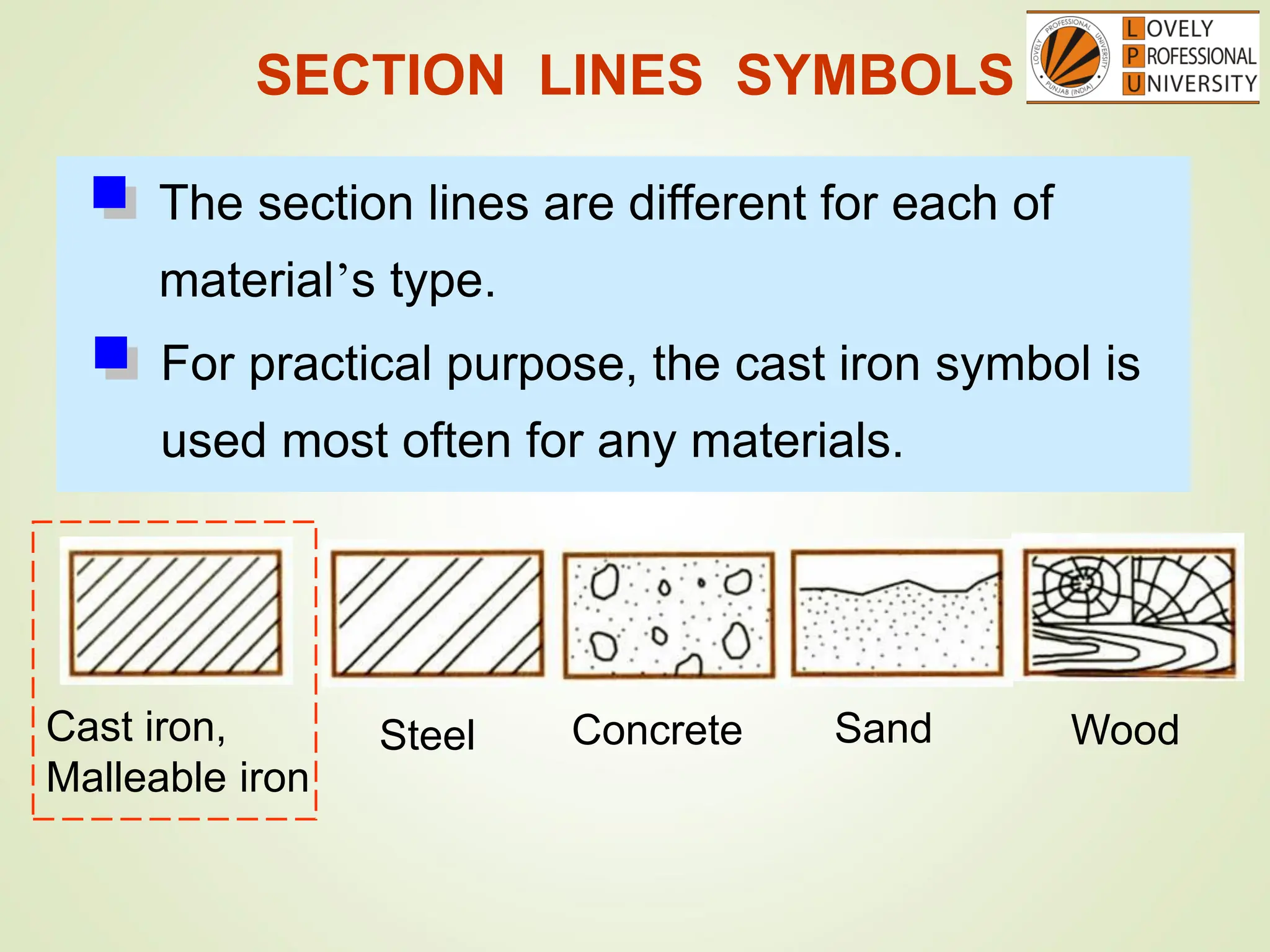 SECTION LINES SYMBOLS
The section lines are different for each of
material’s type.
Cast iron,
Malleable iron
Steel Concrete Sand Wood
For practical purpose, the cast iron symbol is
used most often for any materials.
 