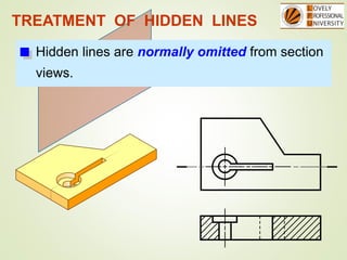 TREATMENT OF HIDDEN LINES
Hidden lines are normally omitted from section
views.
 
