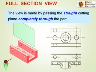 FULL SECTION VIEW
The view is made by passing the straight cutting
plane completely through the part.
 