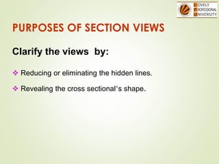 PURPOSES OF SECTION VIEWS
Clarify the views by:
 Reducing or eliminating the hidden lines.
 Revealing the cross sectional’s shape.
 
