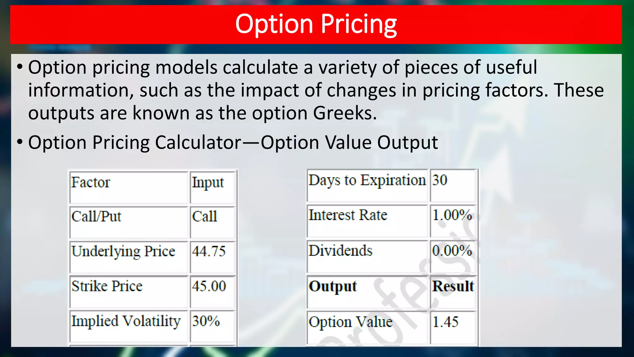 SECTION IV - CHAPTER 29 - Implied Volatility Basics | PDF