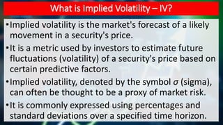 SECTION IV - CHAPTER 29 - Implied Volatility Basics | PDF
