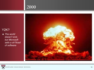 HBS 10th Year Reunion: Section J, Reflections and Predictions