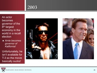 HBS 10th Year Reunion: Section J, Reflections and Predictions