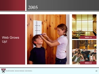 HBS 10th Year Reunion: Section J, Reflections and Predictions