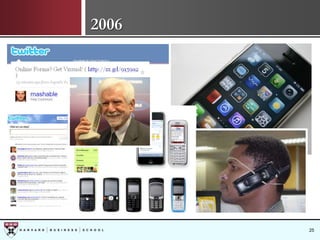 HBS 10th Year Reunion: Section J, Reflections and Predictions