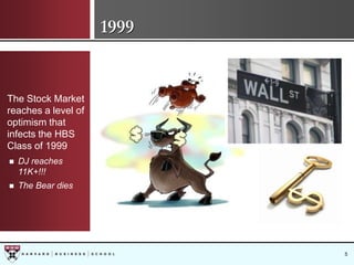 HBS 10th Year Reunion: Section J, Reflections and Predictions